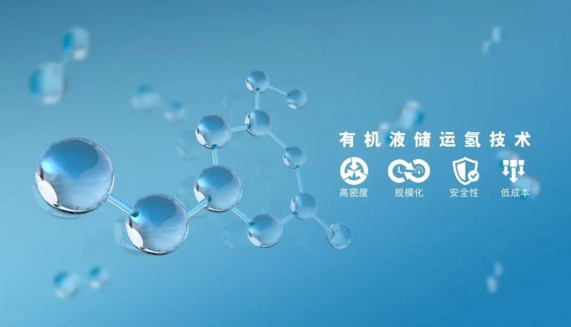 加氢站难题有新解,中氢源安有机液加氢站来了